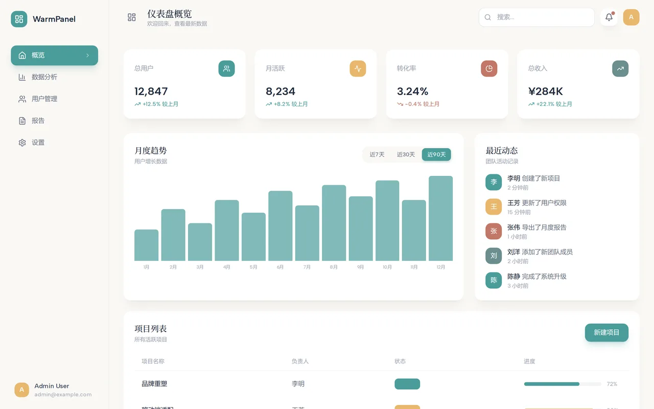 Warm Dashboard preview
